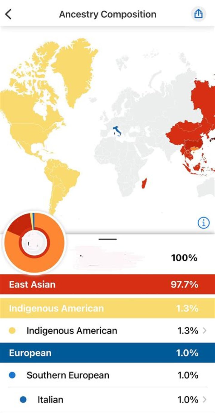 Is 23andMe actually accurate?