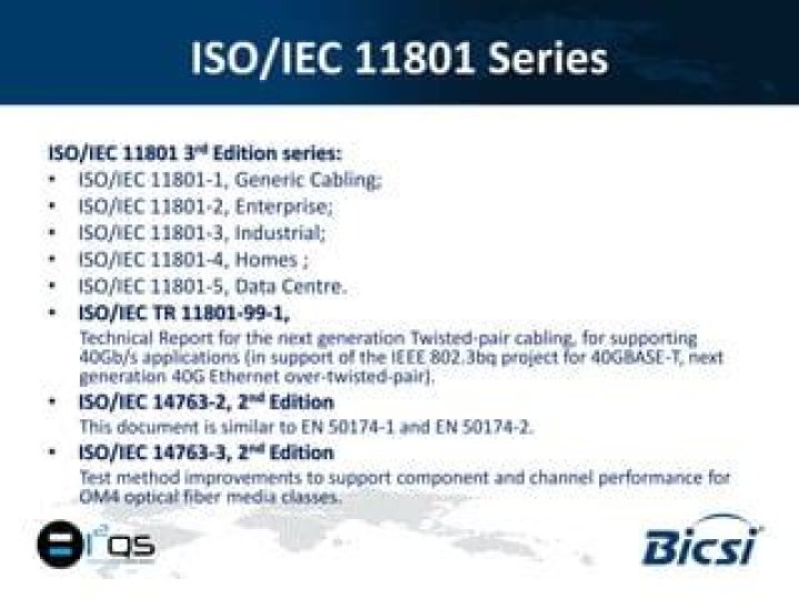 Is IEC 11801?