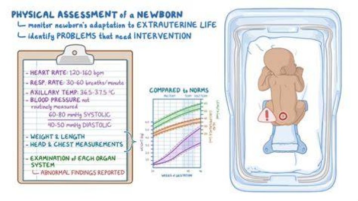 Is it normal for a newborn to cough?