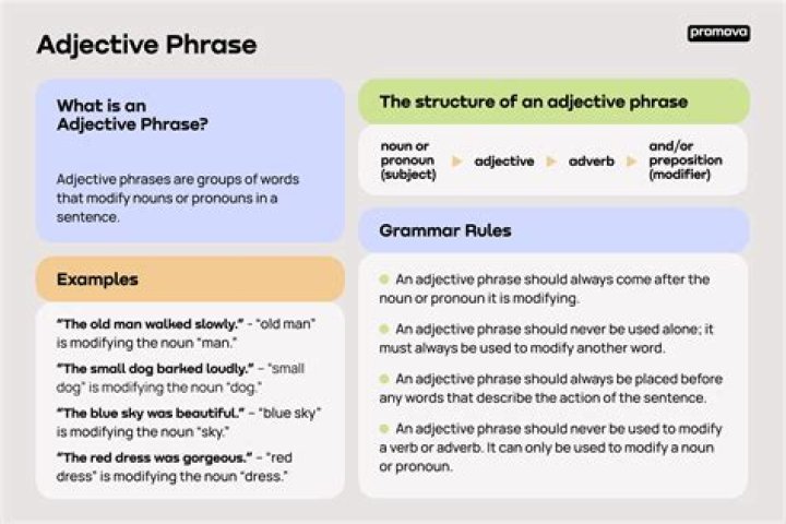 Is tertiary an adjective?