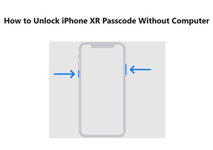 Is there any way to unlock an iPhone 4?