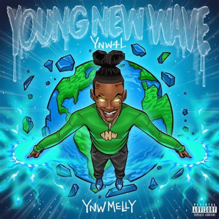 Is Ynw Free 2024 Jonie Martynne