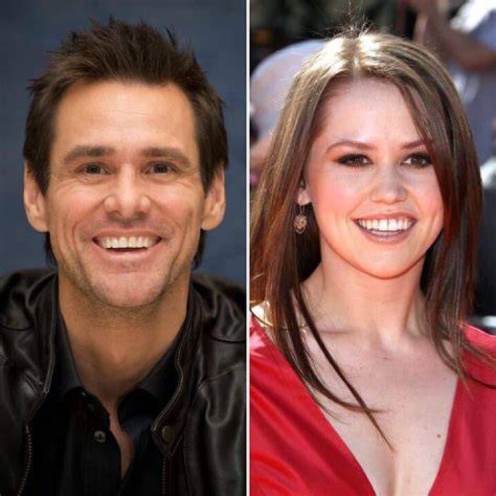 Jim Carrey's Daughter: Her Life, Legacy, And Acting Career