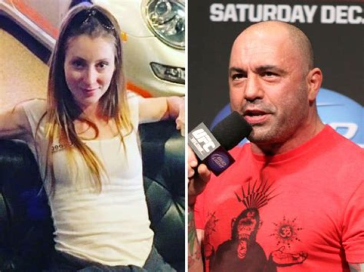 Joe Rogan reveals his daughter is a huge SSSniperWolf fan Dexerto