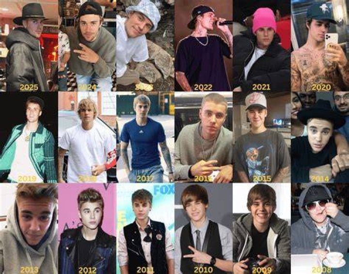 Justin Bieber Through the Years Photos of His Life