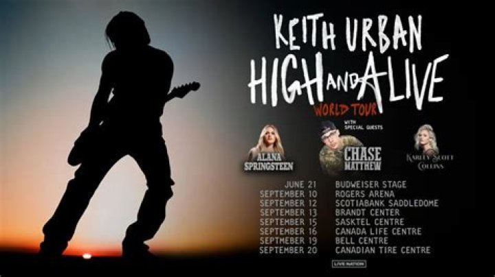 Keith Urban Adds More Shows to Australian Tour Sounds Like Nashville