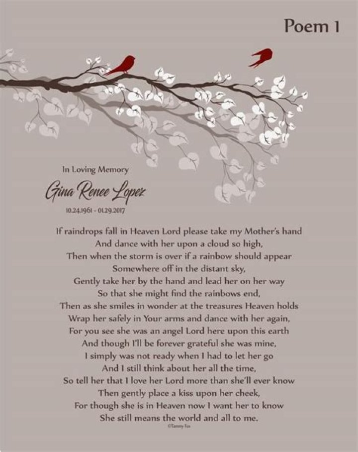 Loss of MotherIn Memory of MomMother in HeavenPersonalized Etsy