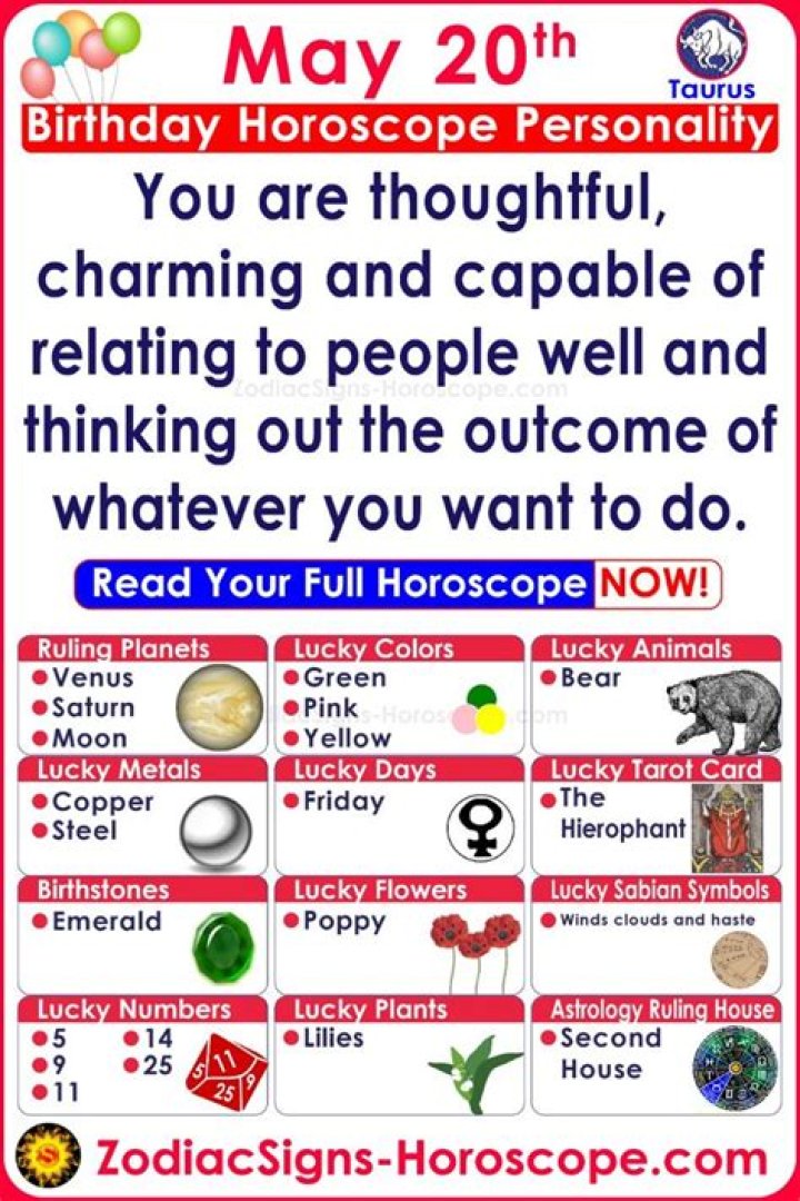 May 20 Zodiac is A Taurus Gemini Cusp, Birthdays and Horoscope