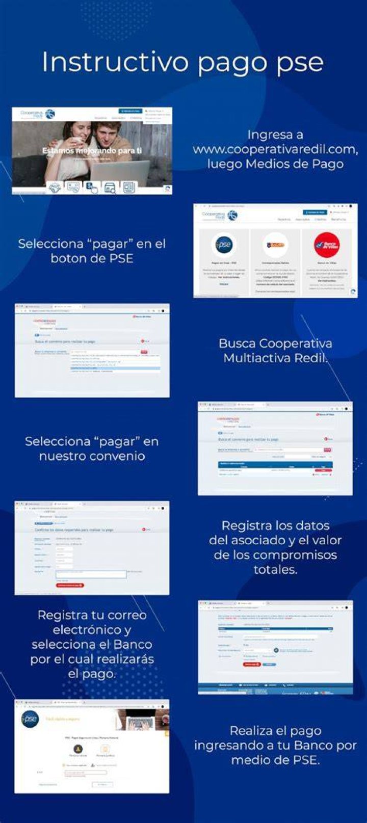 Medios de Pago Cooperativa Redil