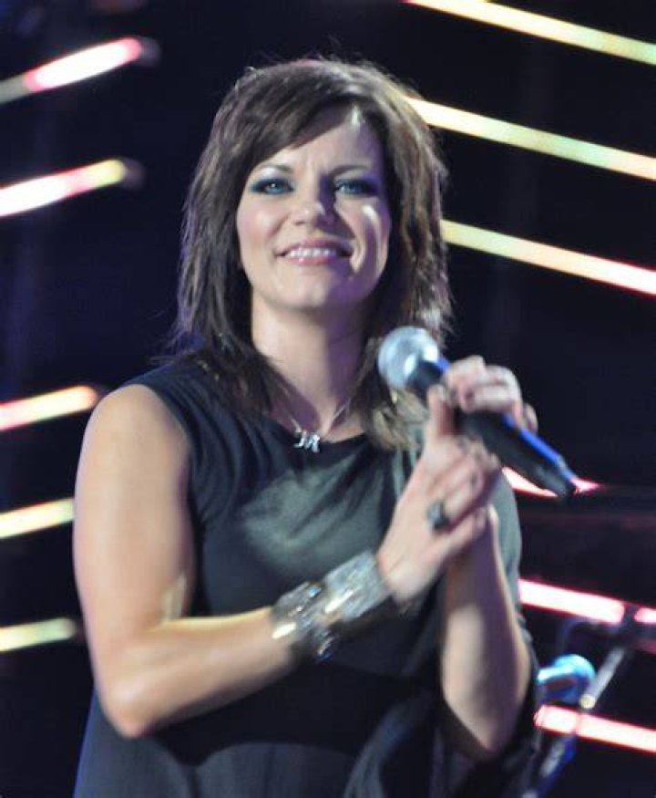 Meet Martina McBride's Daughters (Delaney, Emma, and Ava)