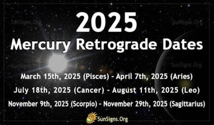 Mercury Retrograde 2024 Meaning Aries Gussy Katleen