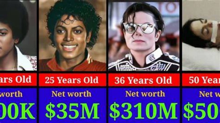 Michael Jackson Net Worth How Rich Was He When He Died?