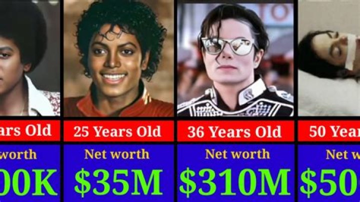 Michael Jackson&rsquo;s Estimated Net Worth Majic 102.3 92.7