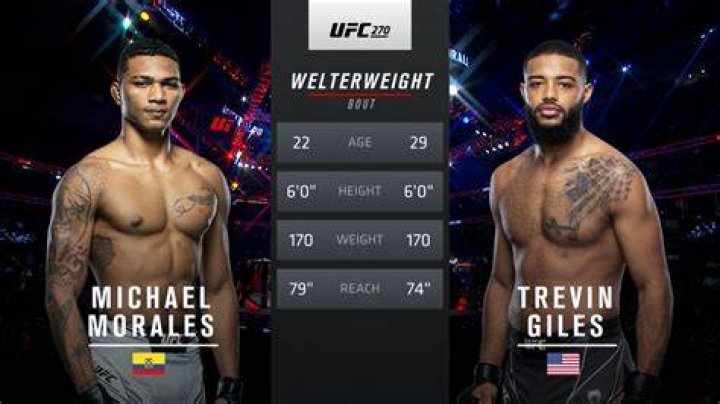 Michael Morales UFC 270 official weigh in MMA Junkie