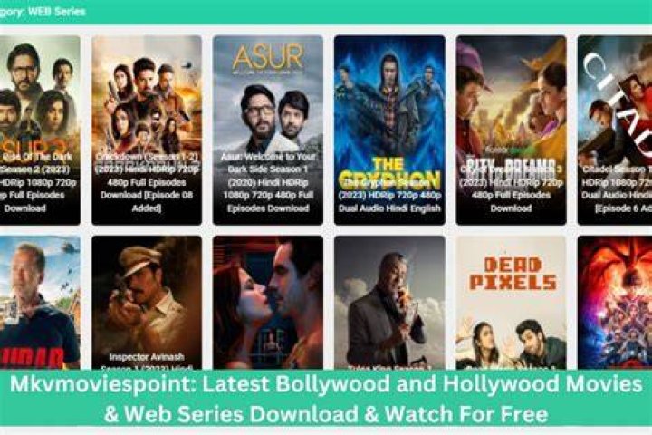 Mkvmoviespoint Latest Bollywood, Hollywood and South Movies in Hindi