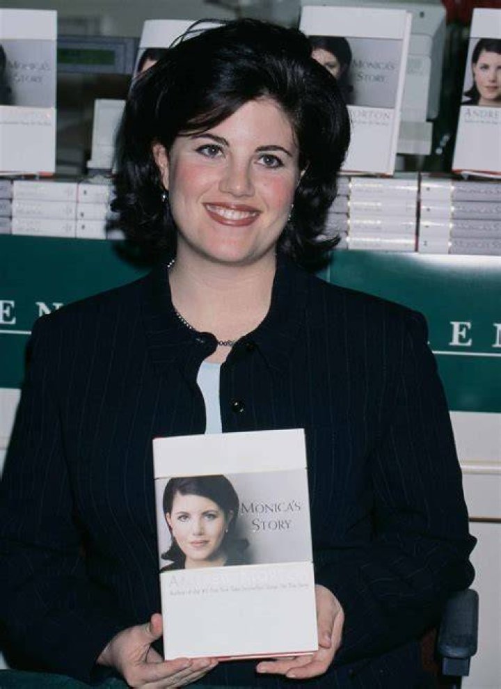 Monica Lewinsky A Reexamination The Academy Road