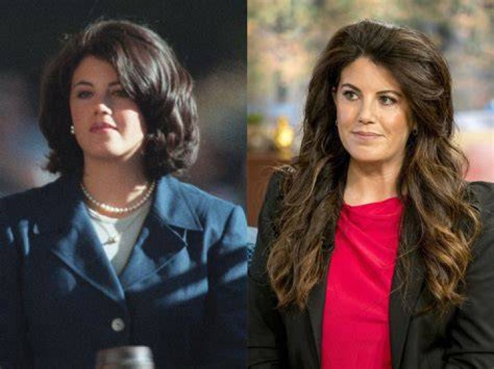 Monica Lewinsky then & now From 22yearold White House intern in