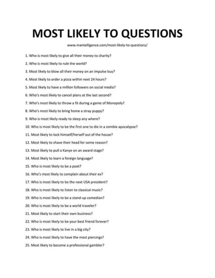 Most Likely Questions Printable Lists Printable Family Game Party Game