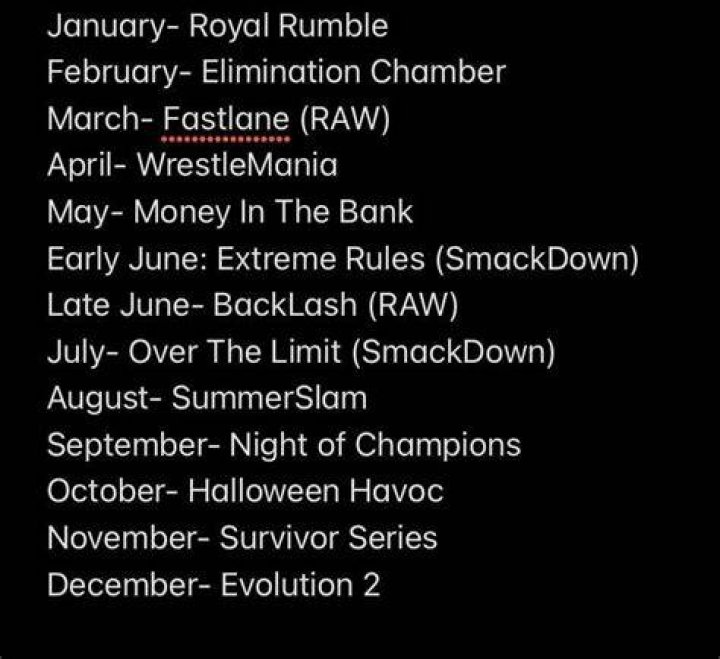 My WWE 2k20 PPV Schedule. Any Changes I should make? r/WWEGames