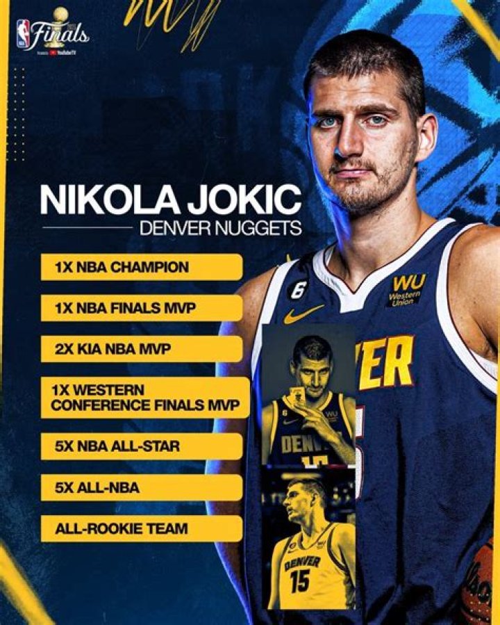Nikola Jokić Salary