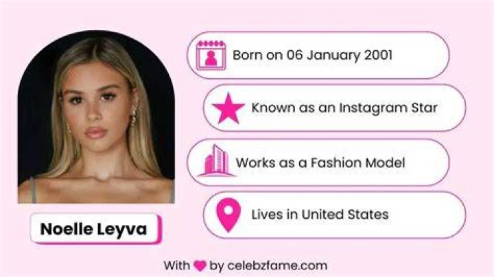Noelle Leyva Bio, Age, Height, Wiki Models Biography in 2022 Long