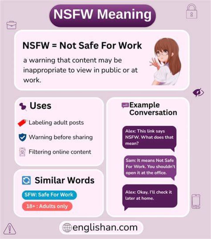 NSFW Meaning ☢️👨&zwj;🔬 What does NSFW mean in TEXT?