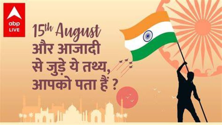 Over 999+ Stunning 15 August Images Complete Gallery of 15 August