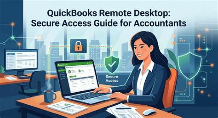 Quickbooks Remote Access Entrepreneurs Break
