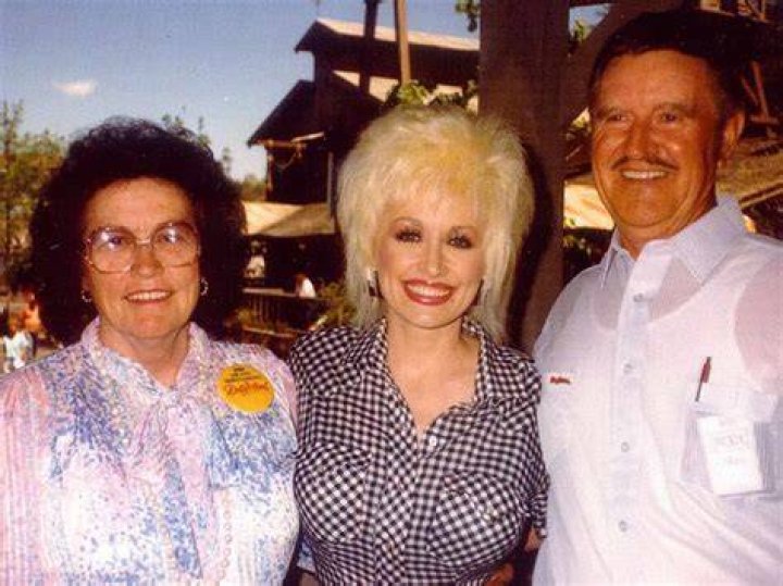 Robert Lee Parton Dolly Parton's Father Know About Him