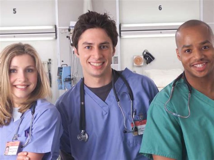 Scrubs Cast Where Are They Now? ReelRundown