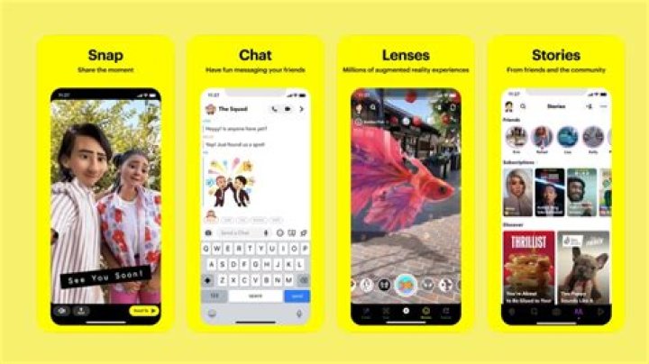 Snapchat's History Evolution Of Snapchat And Timeline (2020)