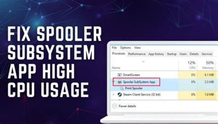 Spooler Subsystem App High CPU Usage Quick Fixes! Toptecmag