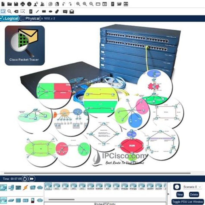 Spule Rahmen Individualit&auml;t cisco packet tracer password for vty Relais
