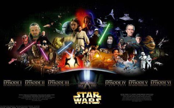 Star Wars [Full Movie]&rArr; All Star Wars Movies In Chronological Order