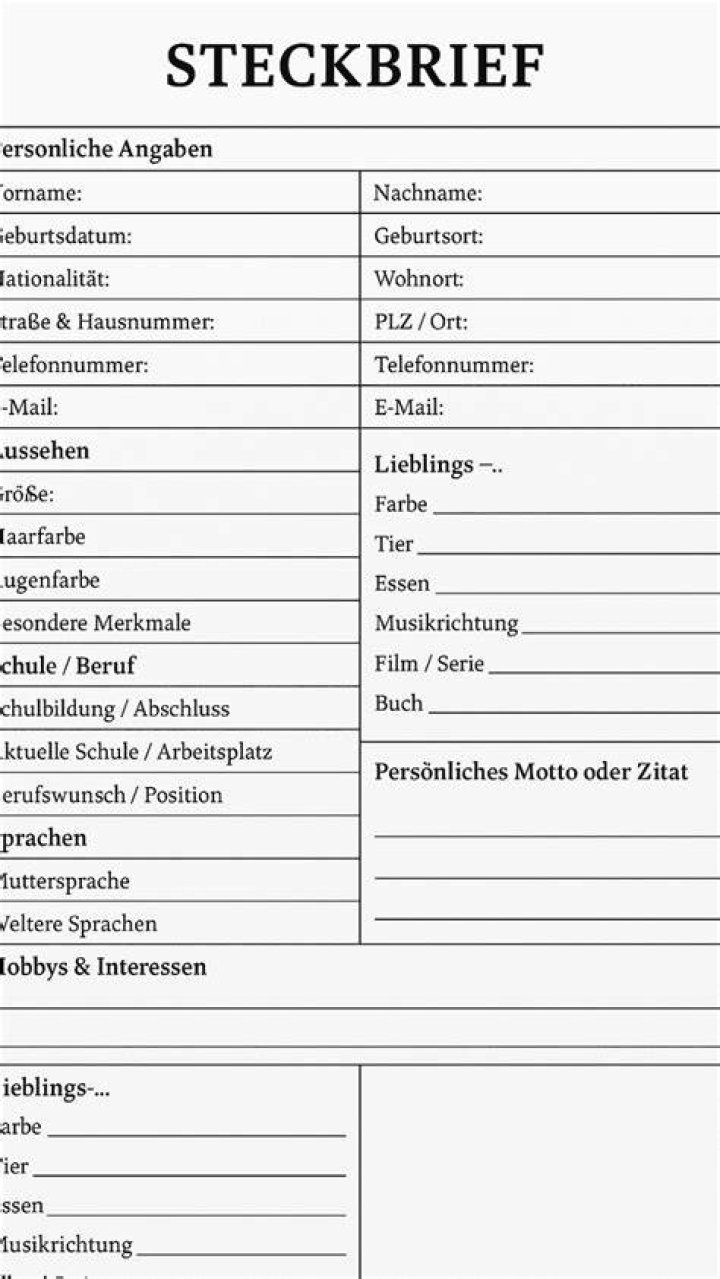 Steckbriefe der Redaktion Z&uuml;ndstoff