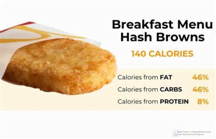 The Essential Guide To Carbs In McDonald's Hash Browns