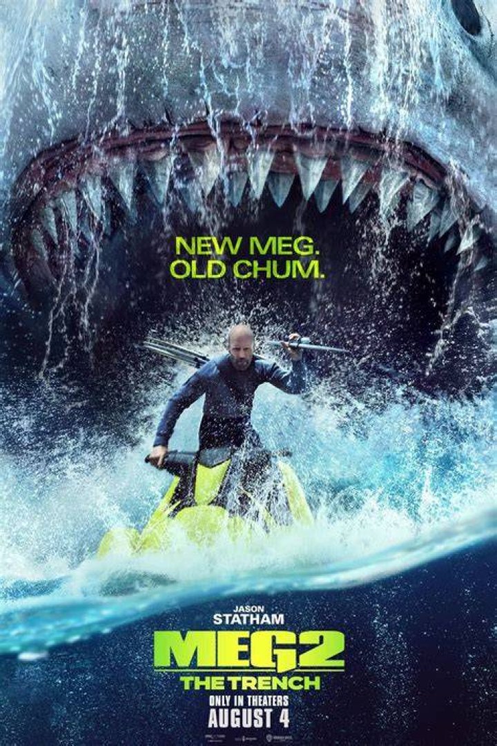 THE MEG 2 BEGINS FILMING IN LONDON &mdash; The Daily Jaws
