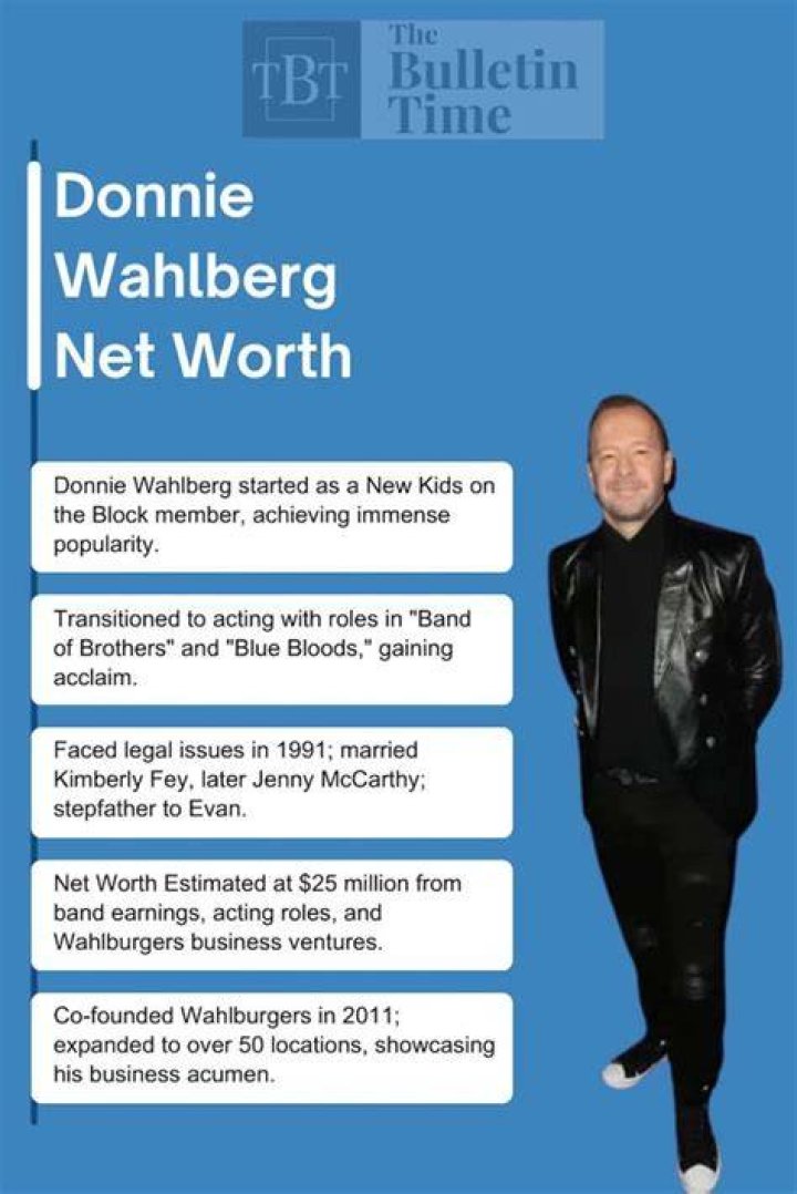 The Ultimate Guide To Donny Wahlberg Band: Biography, Discography, And More
