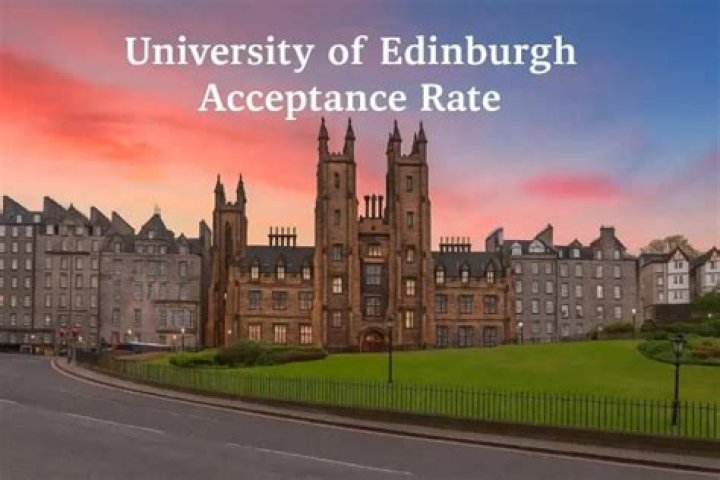 The University Of Edinburgh Acceptance Rate