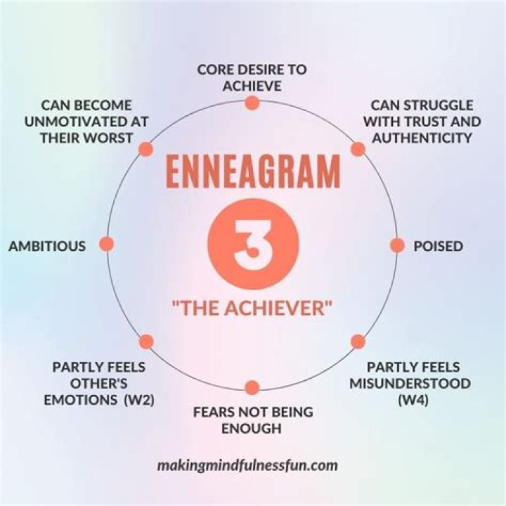 Tia Carrere Enneagram Type 3 by Pinterest Tia