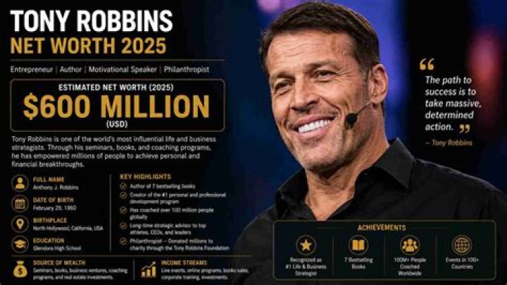 Tony Robbins Net Worth & Breakdown