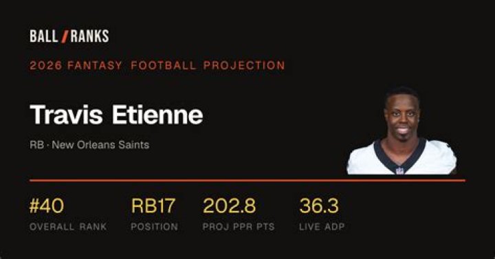 Travis Etienne's Parents Raised a Family Full of Athletes FanBuzz