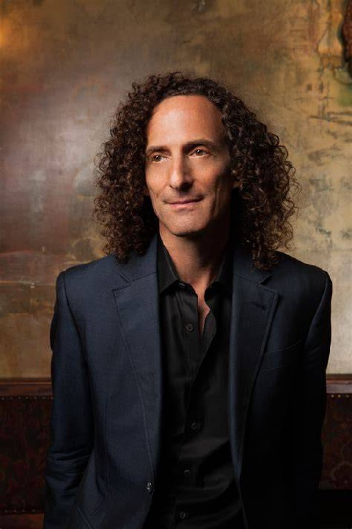 Trey Walton Keyboardist Prince County, Maryland, United