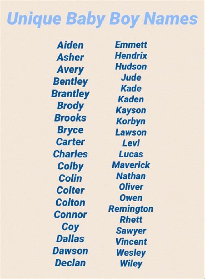 Unique baby boy names that start with c Artofit