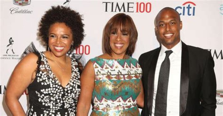 Unveiling Gayle King's Family Legacy: Discoveries And Insights