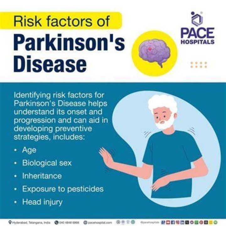 Unveiling The Journey Of Kenny Johnson: Exploring Parkinson's With Promise And Insight