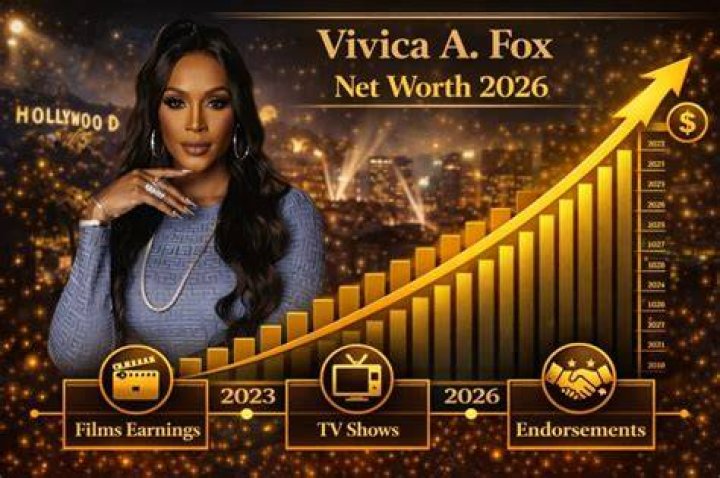 Vivica Fox Net Worth 2021 Salary, Career, Car, Bio