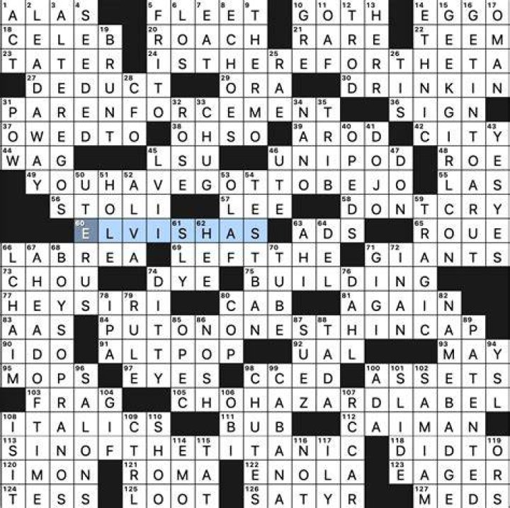 Washington Post crossword today will bother a few people. r/discgolf