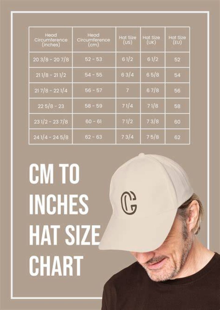 What age is 55cm hat?