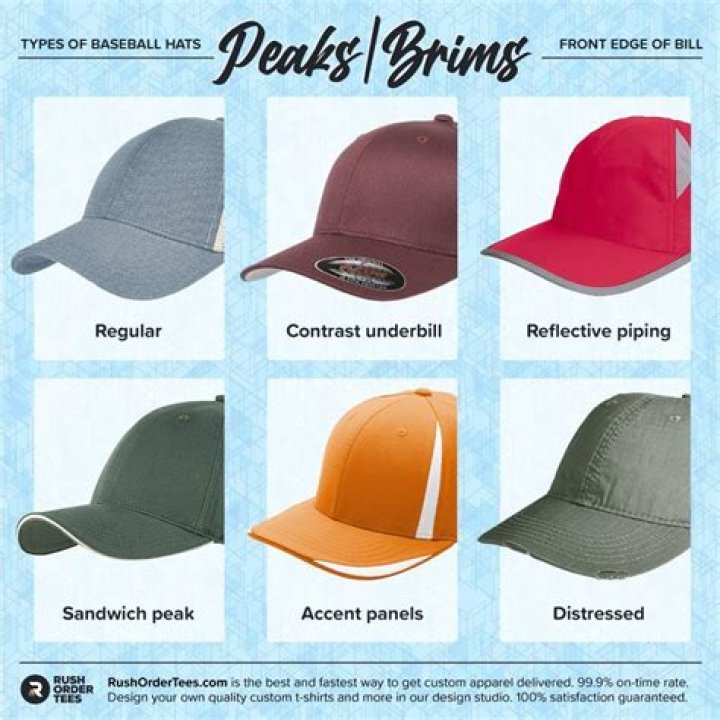 What are baseball caps called in England?